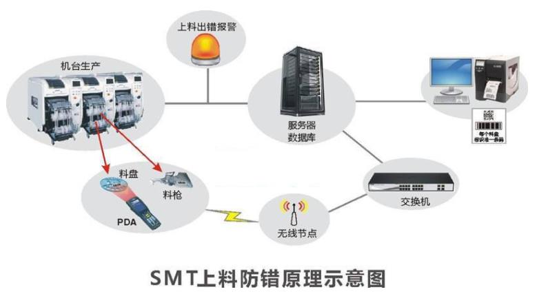 smtϷeϵy(tng)